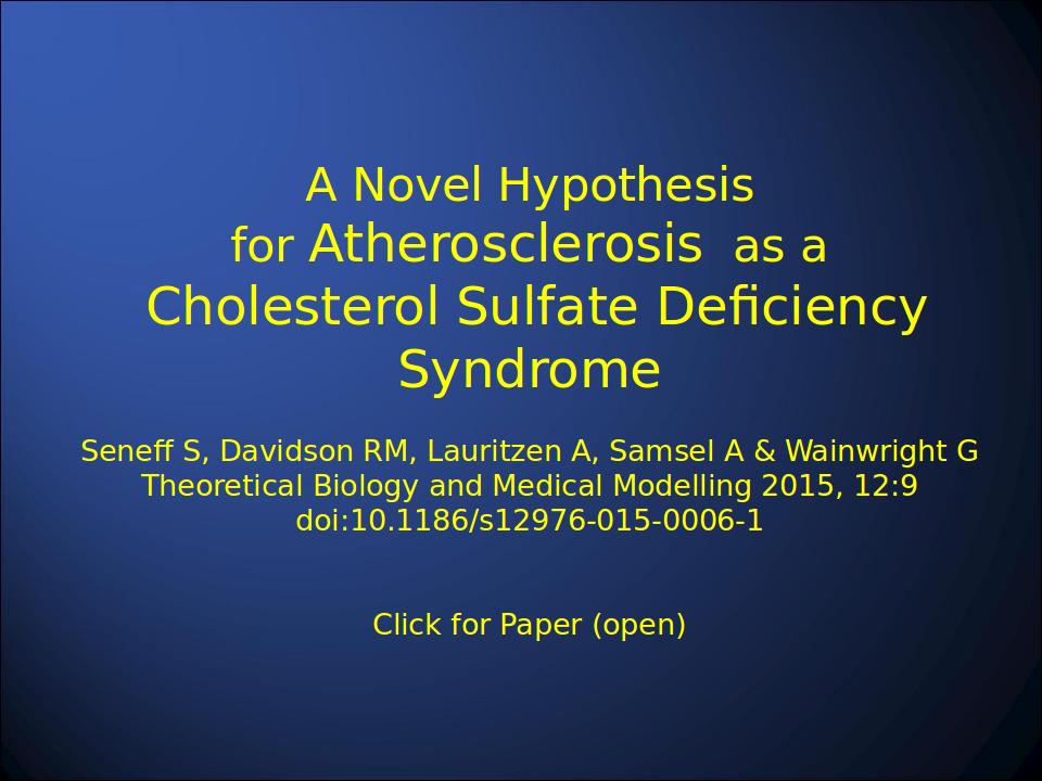 Atherosclerosis Paper Link Image